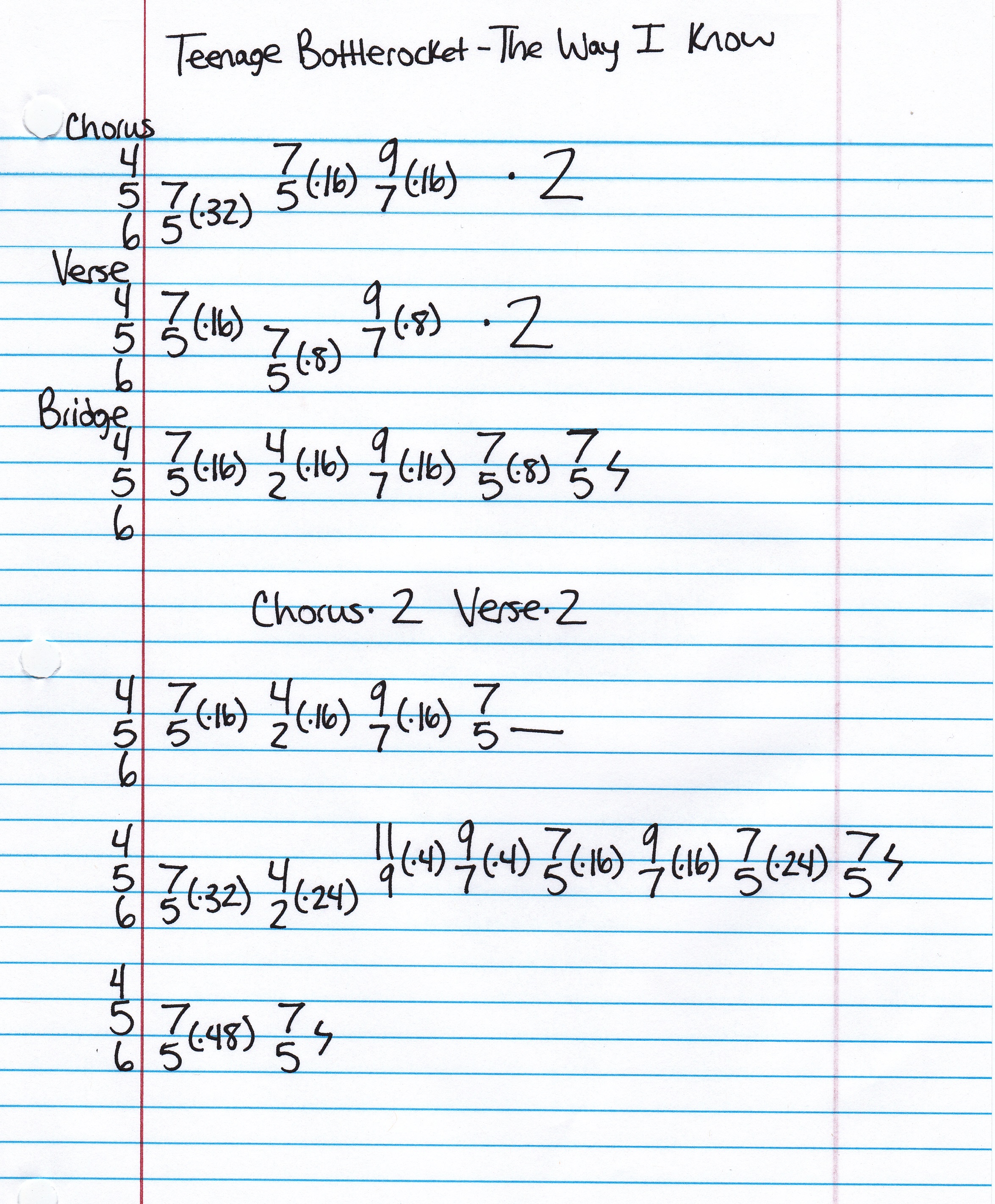 High quality guitar tab for The Way I Know by Teenage Bottlerocket off of the album Stealing The Covers. ***Complete and accurate guitar tab!***